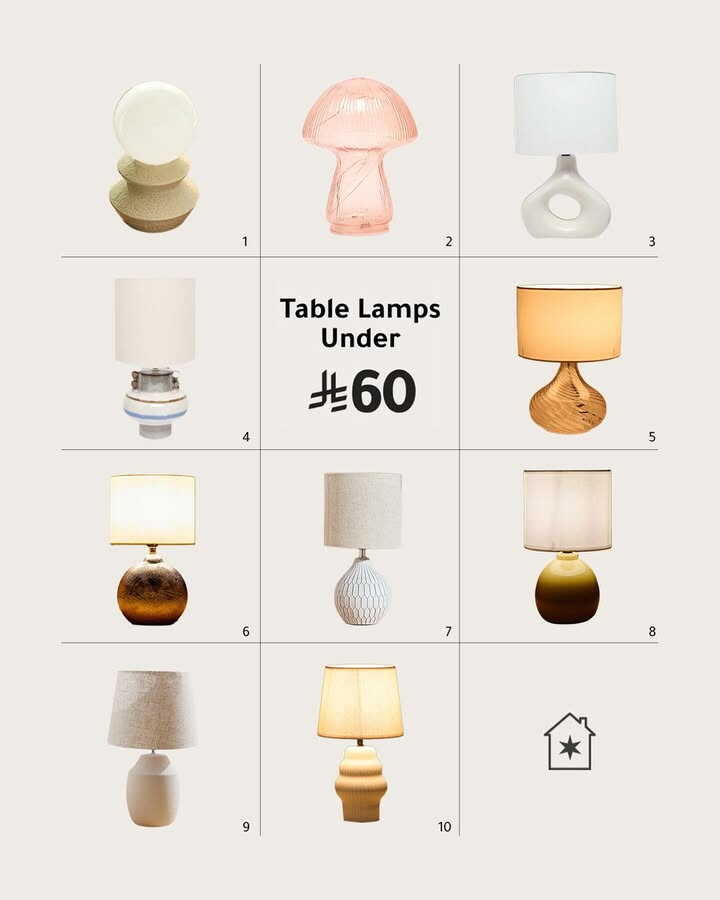 Sale in RedTag